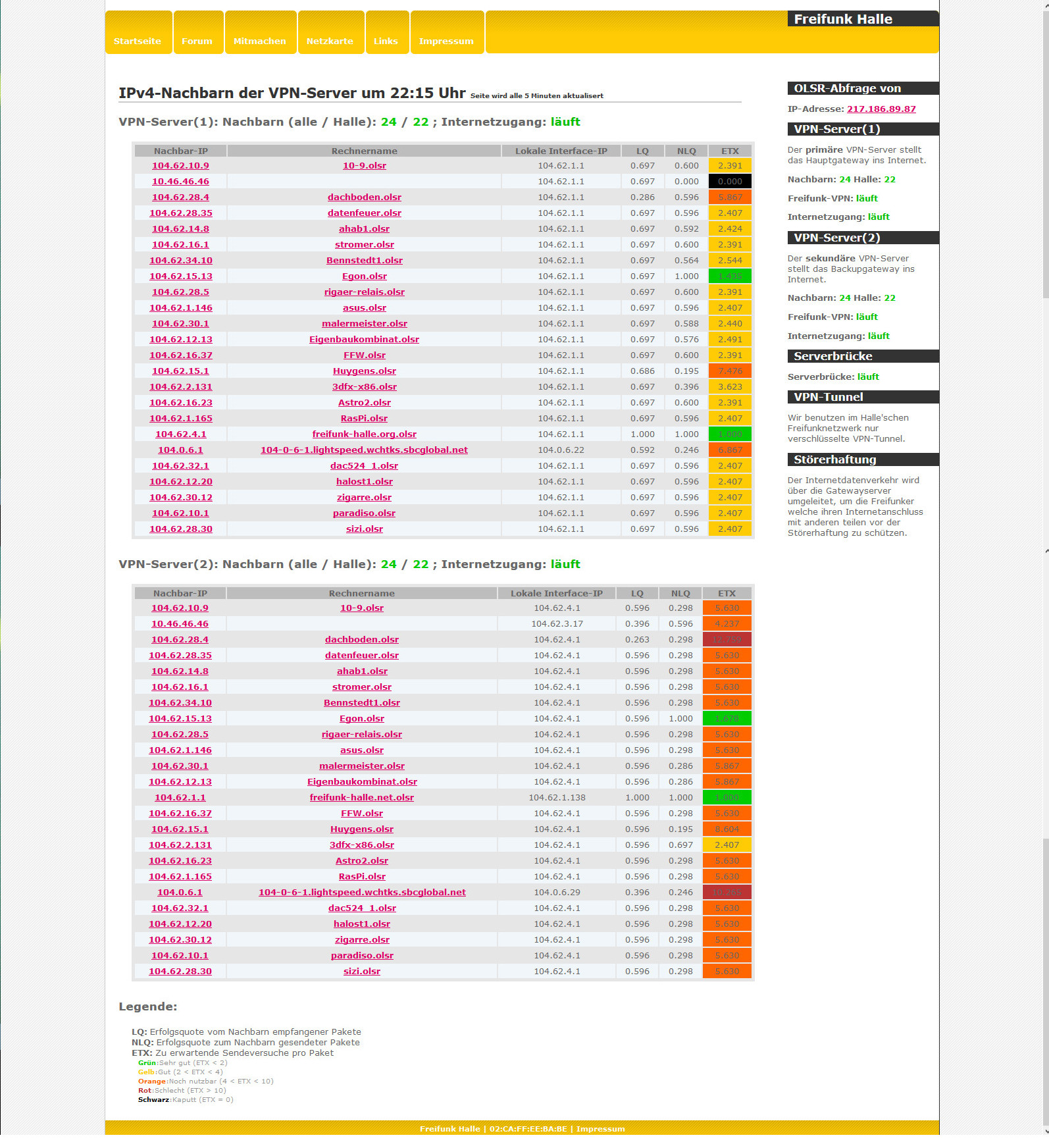 2014-08-20-OLSR-Nachbarn-Server.jpg