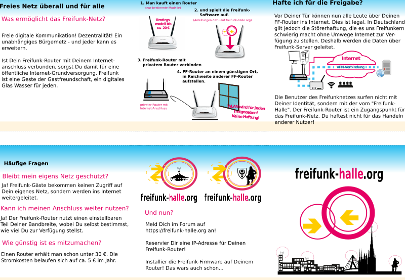 Freifunk-Faltblatt-6-Seiten: geschlossen 9,8 x 9,8 cm, offen: 29,4 x 10 cm, Druckdatei CMYK