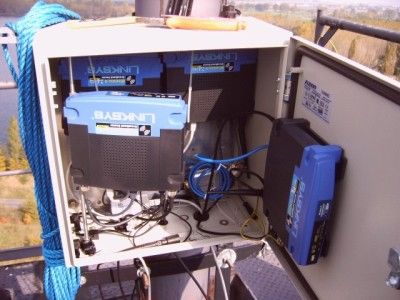 Netzknoten Testbox